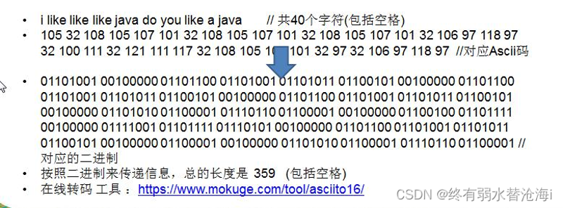 八进制转换:掌握数字世界的一把钥匙