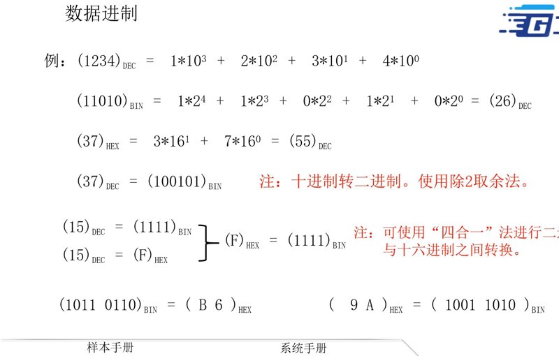 进制转换在计算机行业中的应用与思考